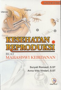 Kesehatan Reproduksi buat mahasiswa kebidanan