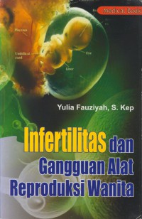Infertilitas dan gangguan alat reproduksi wanita