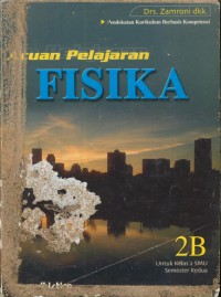 Acuan Pelajaran Fisika